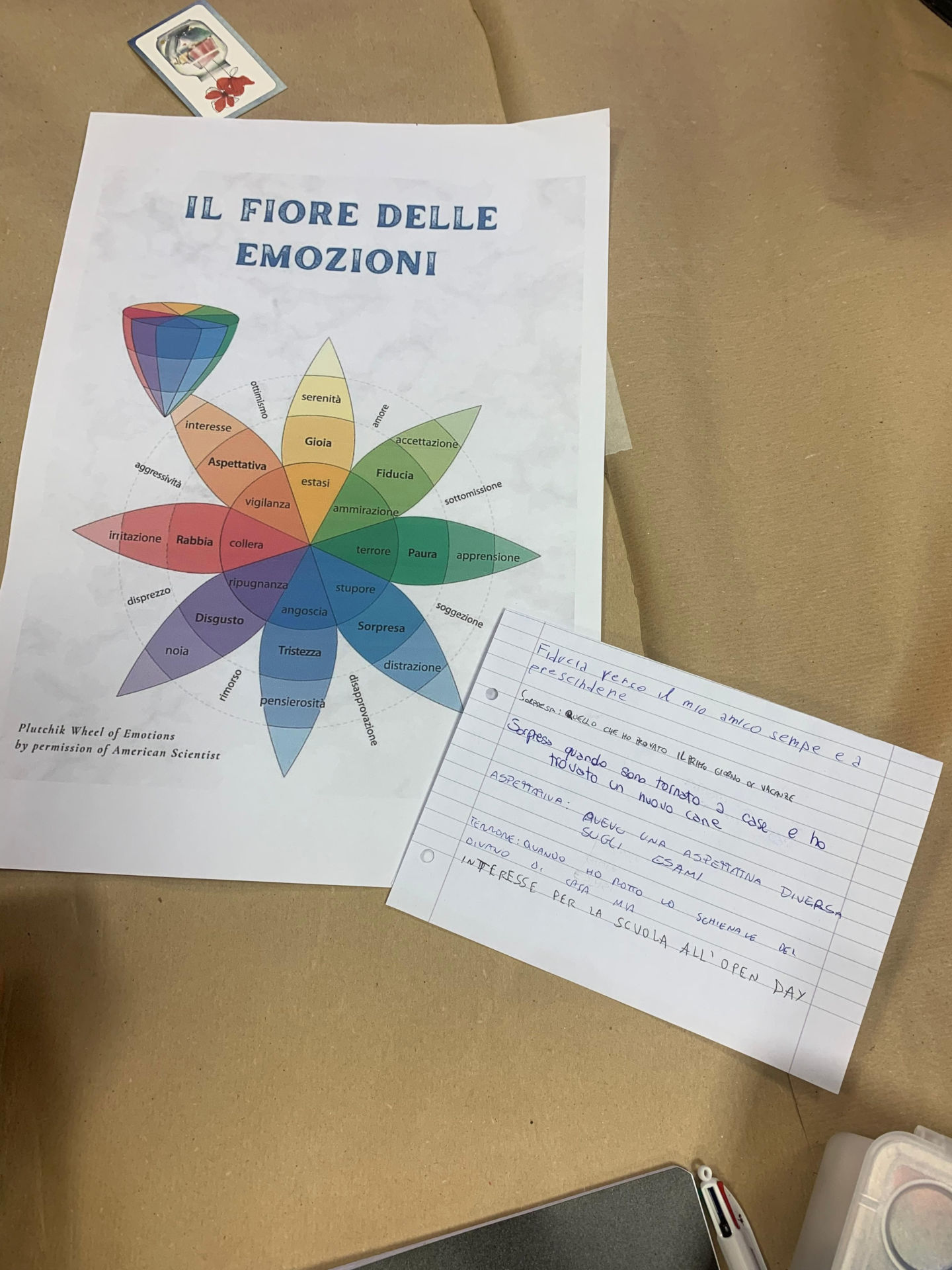 Il caleidoscopio di classe