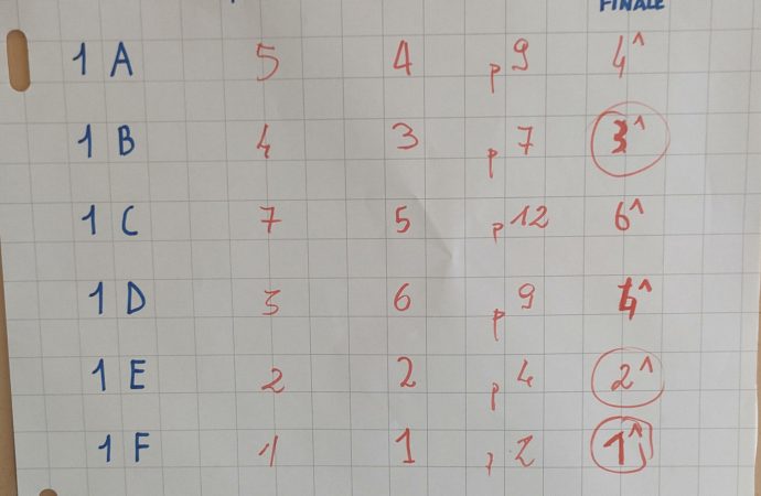 sport e accoglienza 3